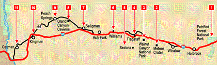  Map of the Arizona Stretch of Route 66