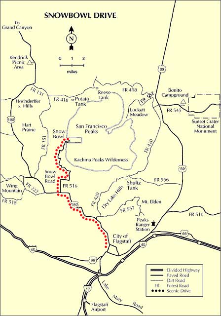 Map of Snowbowl Scenic Drive route from Flagstaff to Arizona Snowbowl