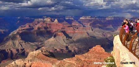 Mather Point Grand Canyon